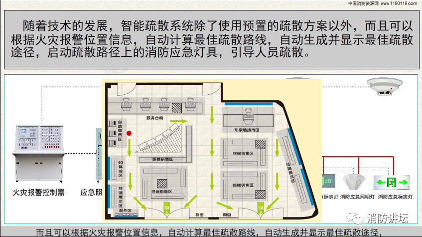 消防工程安装