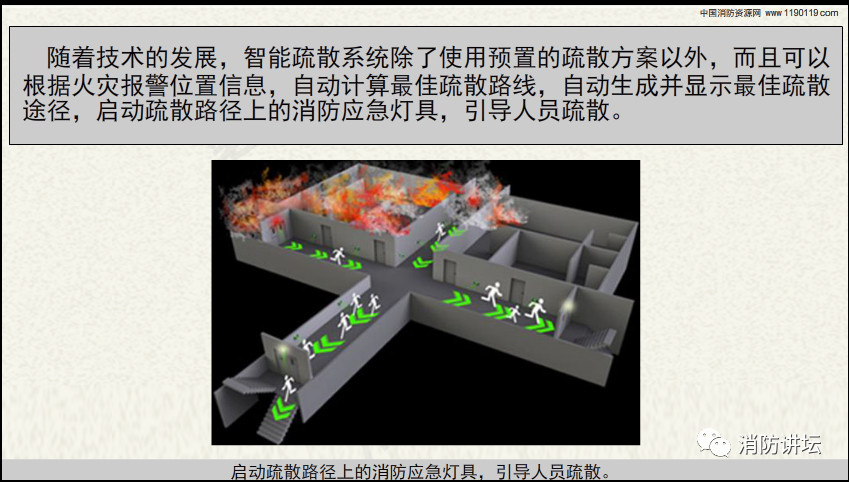 消防工程公司