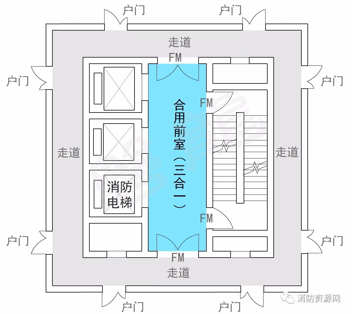 消防工程安装