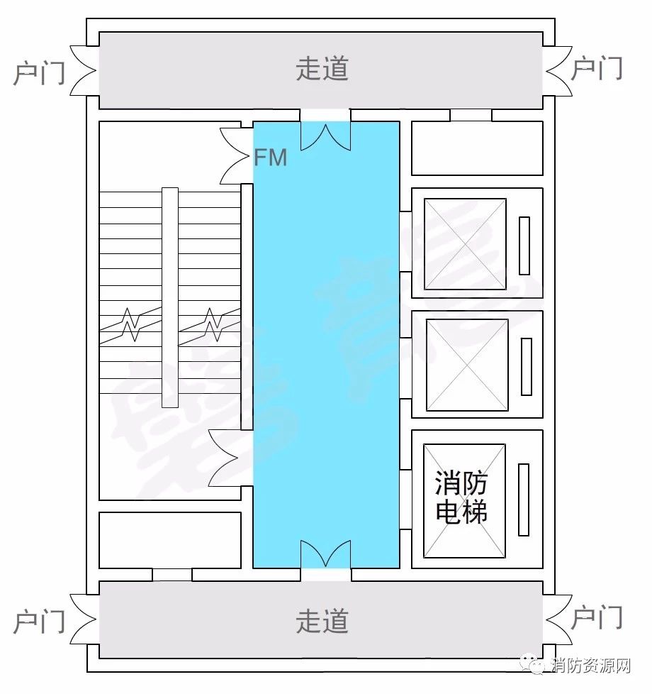 消防工程工程