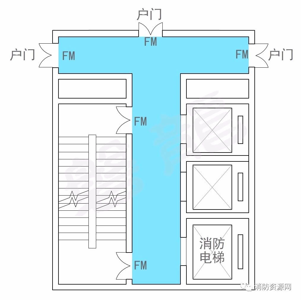 消防工程安装