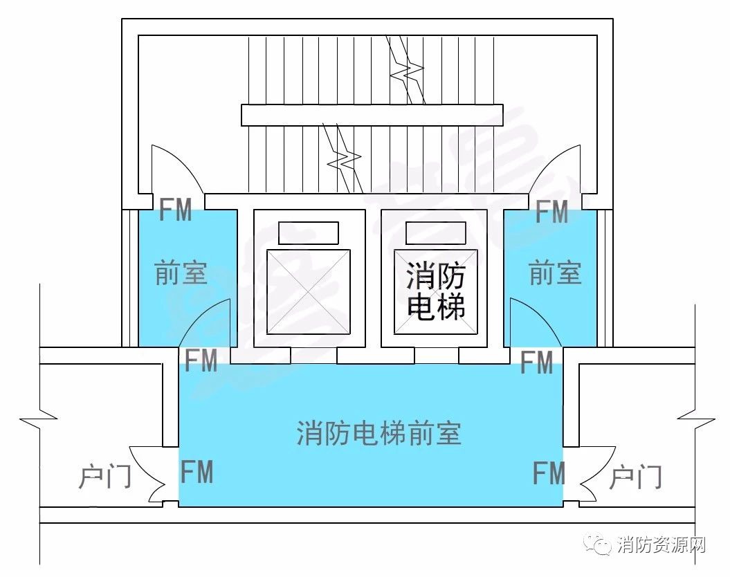 消防工程施工