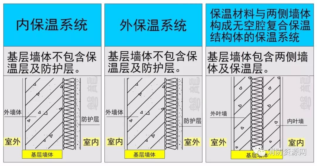 消防工程公司