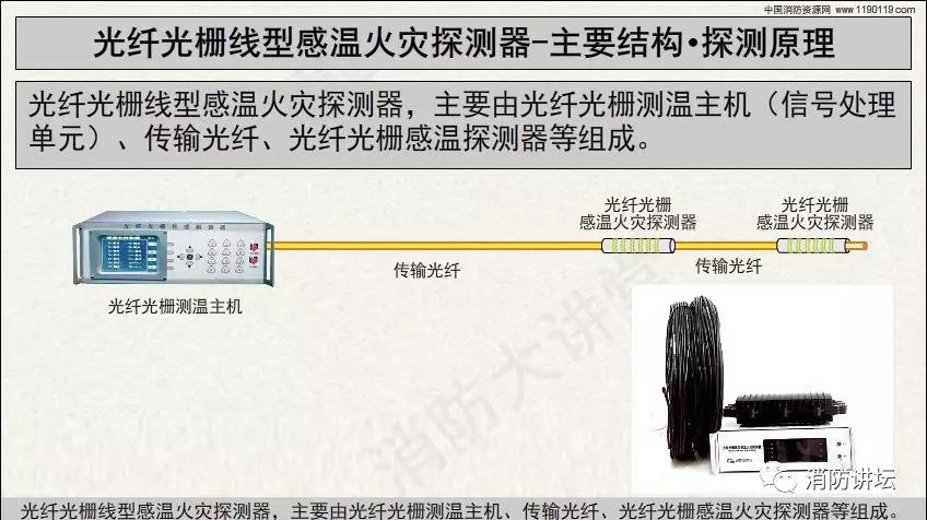 消防工程安装