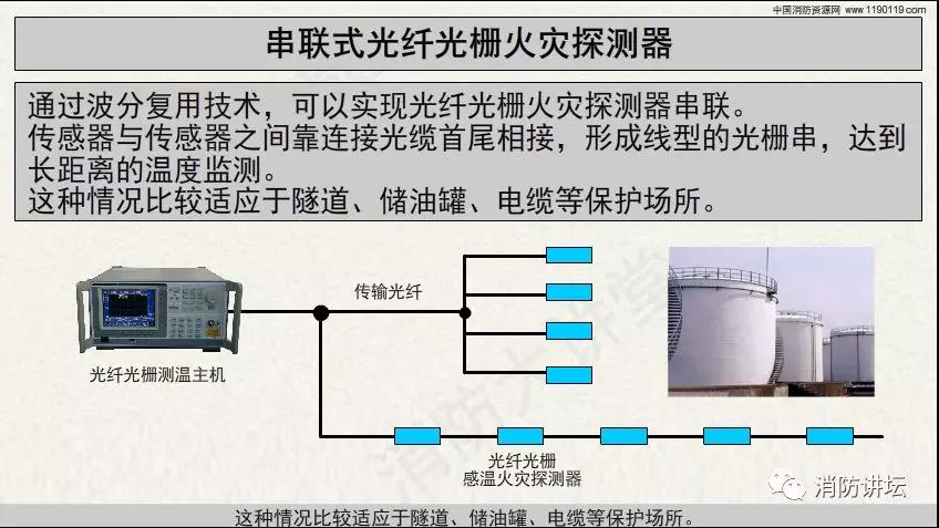 消防工程施工