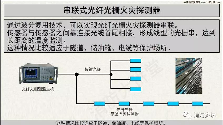 消防工程公司