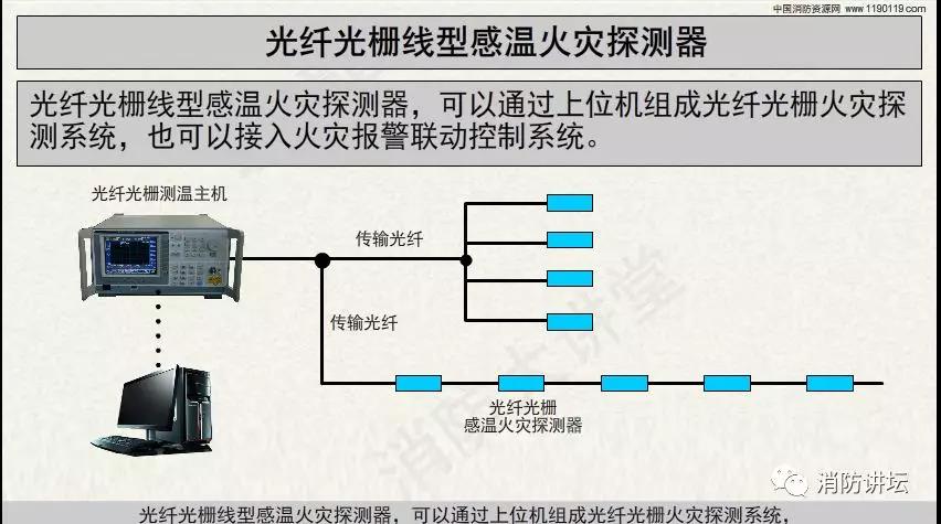 消防工程安装