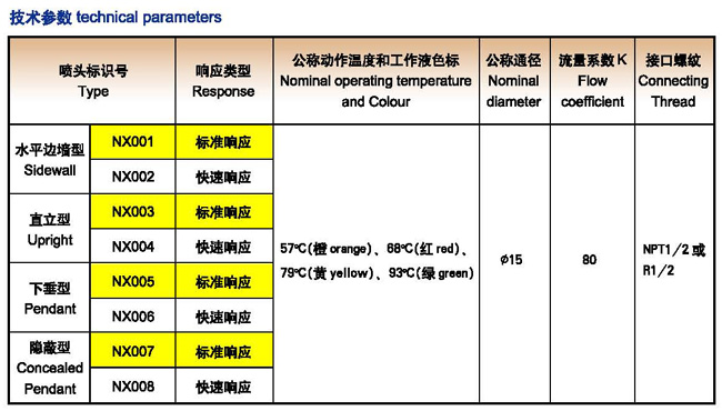 消防工程公司