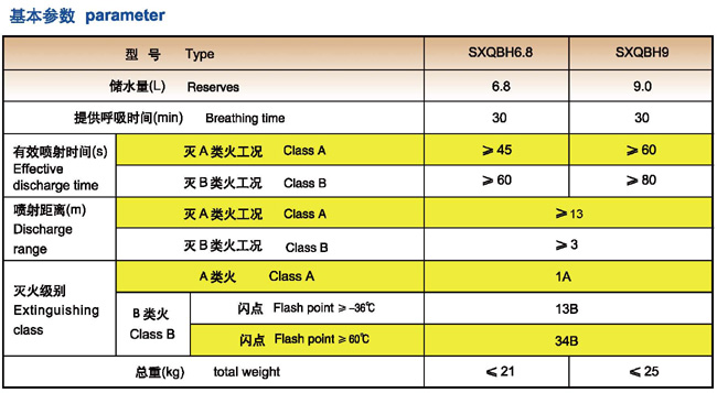 消防工程公司