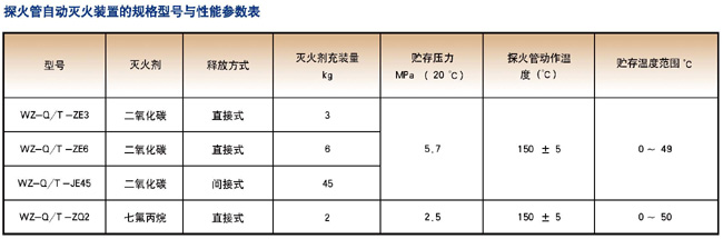 消防工程施工